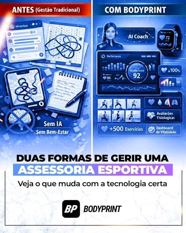 Arte para redes sociais da BodyPrint: Duas formas de gerir uma assessoria esportiva