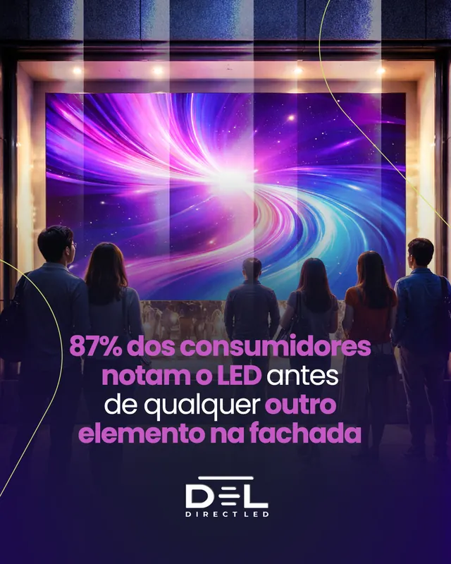 Arte para redes sociais da DirectLed: 87% dos consumidores notam o LED primeiro