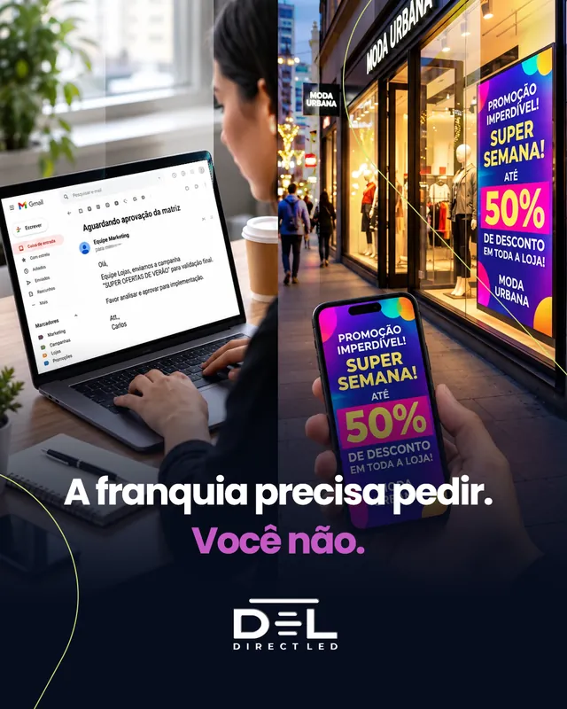Arte para redes sociais da DirectLed: A franquia precisa pedir. Você não.