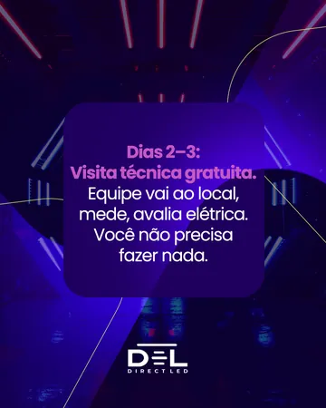 DirectLed, carrossel Você fecha o contrato. O que acontece depois?, tela 3