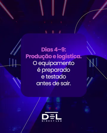 DirectLed, carrossel Você fecha o contrato. O que acontece depois?, tela 4