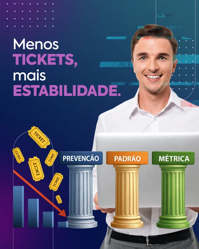 Arte para redes sociais da Equipe4Web: Menos tickets, mais estabilidade