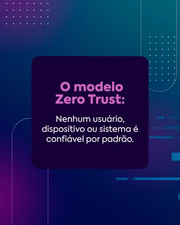 Equipe4Web, carrossel Zero Trust: nunca confie, sempre verifique, tela 3
