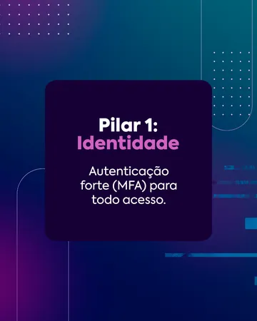 Equipe4Web, carrossel Zero Trust: nunca confie, sempre verifique, tela 4
