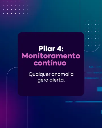 Equipe4Web, carrossel Zero Trust: nunca confie, sempre verifique, tela 7