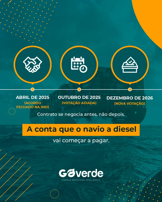 Arte da GoVerde: De Petrolina ao Pará: a energia limpa que acende o Brasil