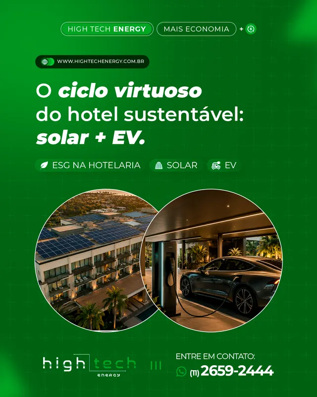 Arte para redes sociais da High Tech Energy: O ciclo virtuoso do hotel sustentável