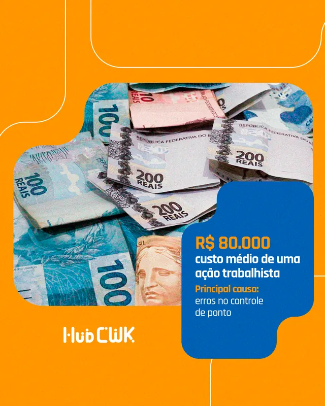 Arte para redes sociais da HubCWK: R$ 80.000: o custo médio de uma ação trabalhista