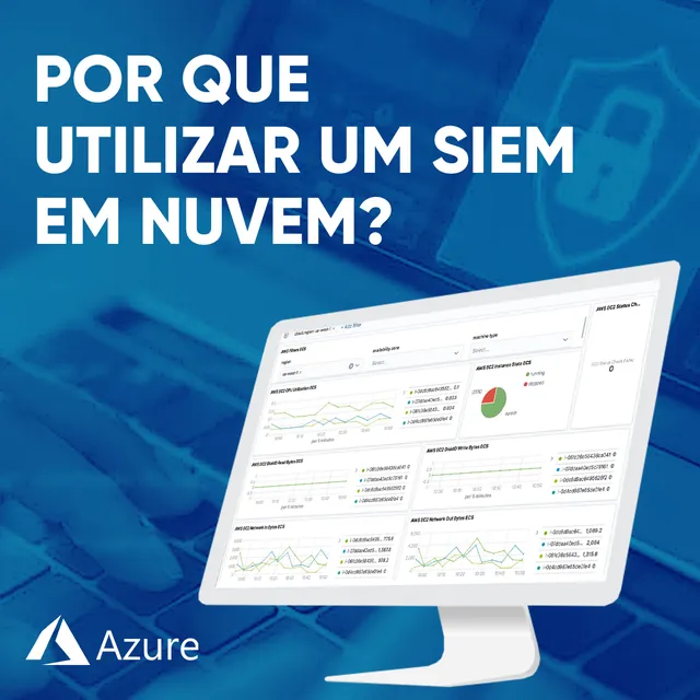 Arte para redes sociais da IT4US: Por que utilizar um SIEM em nuvem?