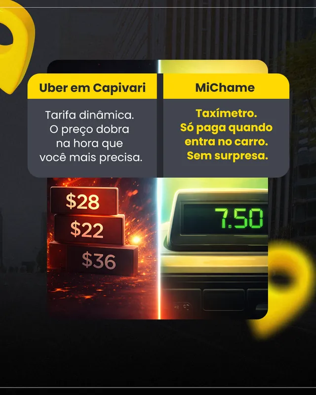 Arte para redes sociais da MiChame: Tarifa dinâmica x taxímetro
