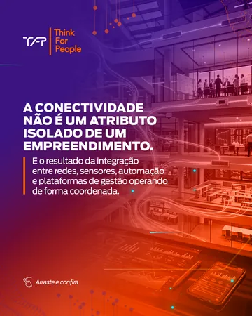 Think For People, carrossel A conectividade não é um atributo isolado, tela 1