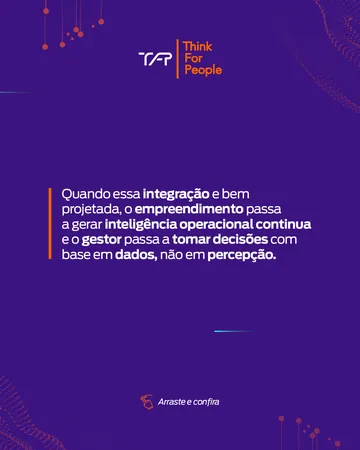 Think For People, carrossel A conectividade não é um atributo isolado, tela 2