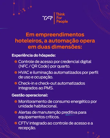 Think For People, carrossel A conectividade não é um atributo isolado, tela 4