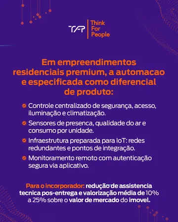 Think For People, carrossel A conectividade não é um atributo isolado, tela 6