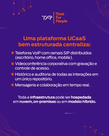 Think For People, carrossel A fragmentação das plataformas de comunicação, tela 4