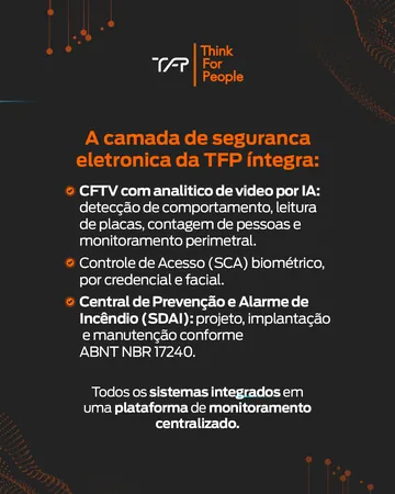Think For People, carrossel Empreendimentos que contratam sistemas de forma isolada, tela 4