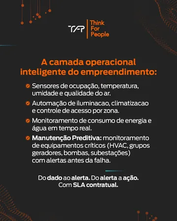Think For People, carrossel Empreendimentos que contratam sistemas de forma isolada, tela 6
