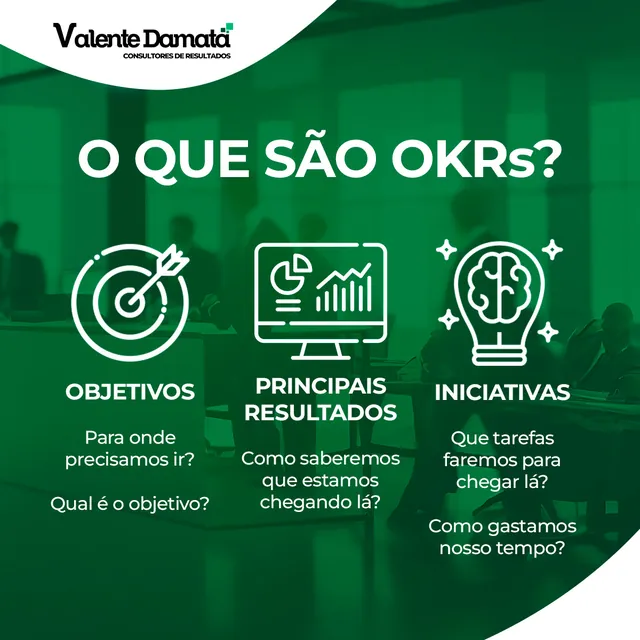 Arte para redes sociais da Valente Damata: O que são OKRs?